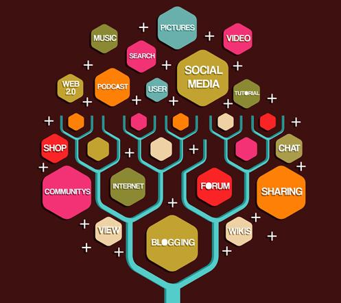 网络推广新概念:seo+,seo加等同于互联网+,加出更多可能 网络推广新概念:seo+,seo加等同于互联网+,加出更多可能