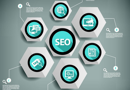 做网站优化不能只做搜索引擎,要把目光放得更长远,整合营销才是方向 做网站优化不能只做搜索引擎,要把目光放得更长远,整合营销才是方向